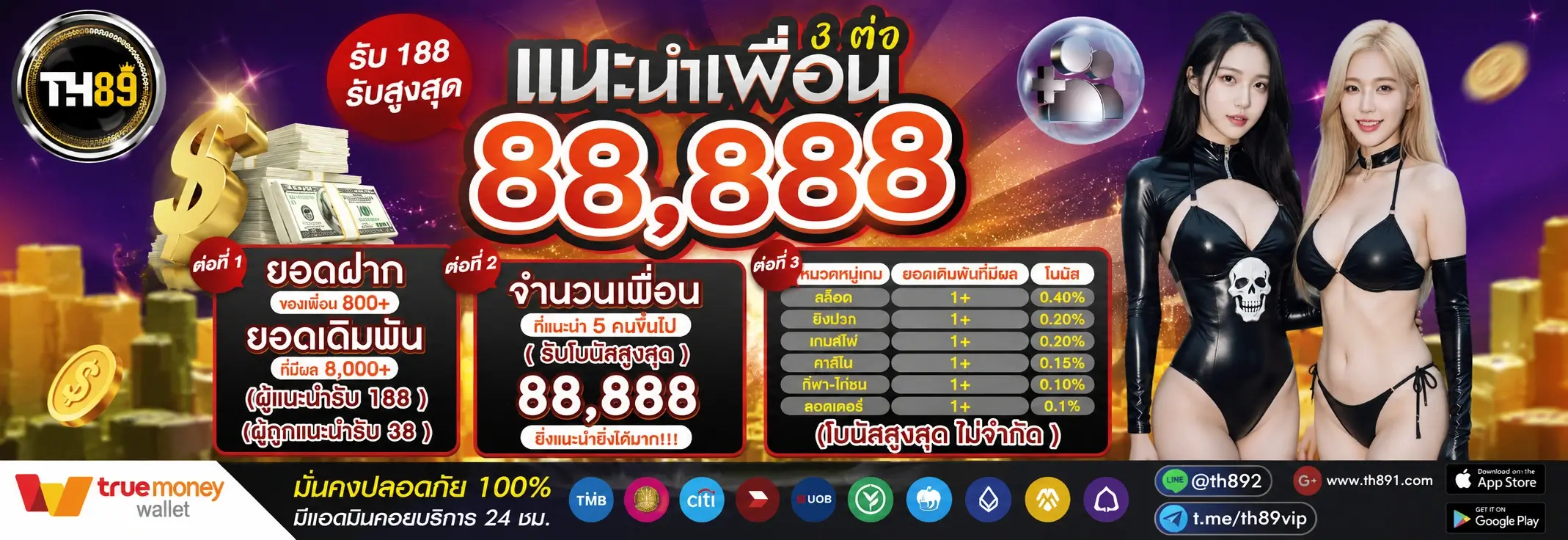โปรโมชั่น diamond99win 3