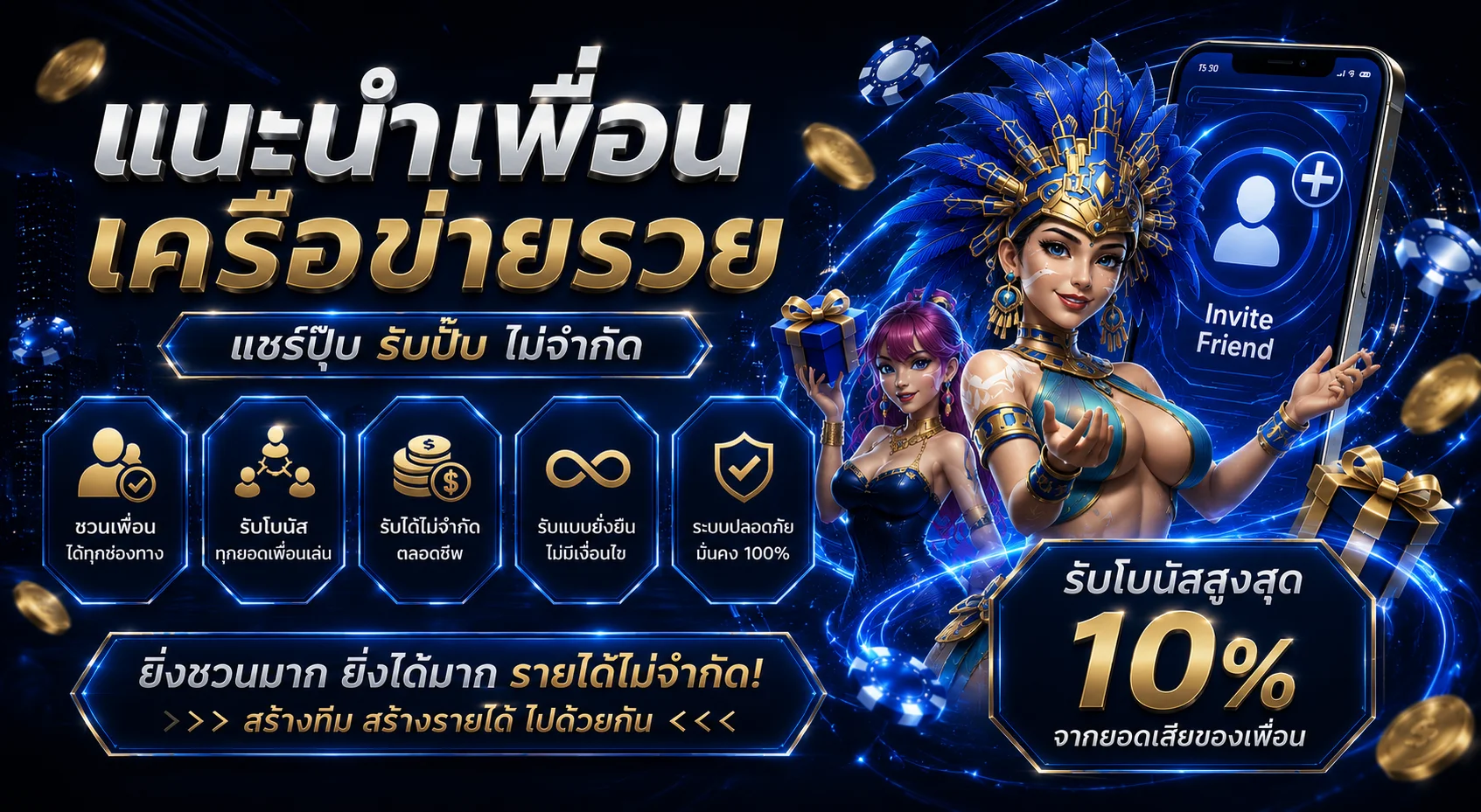 สมัครสมาชิก diamond99win ง่ายรวดเร็วใน 1 นาที